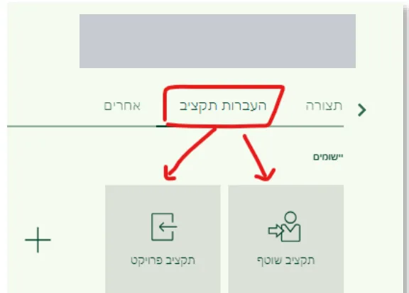 הלשונית העברות תקציב במסך הבית, עם האריחים תקציב שוטף ותקציב פרויקט