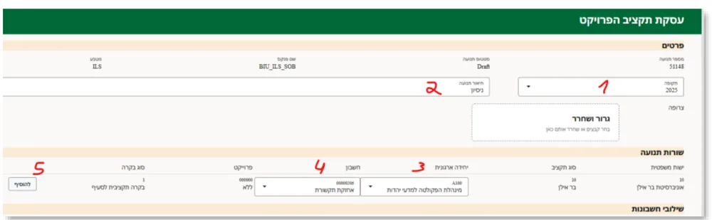 מסך עסקת תקציב: 1 תקופה, 2 תיאור תנועה, 3 יחידה ארגונית, 4 חשבון, 5 הכפתור להוסיף