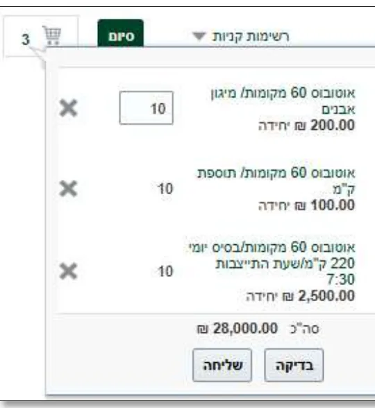 עגלת הקניות עם שלושה פריטים מהמחירון והכפתורים בדיקה ושליחה