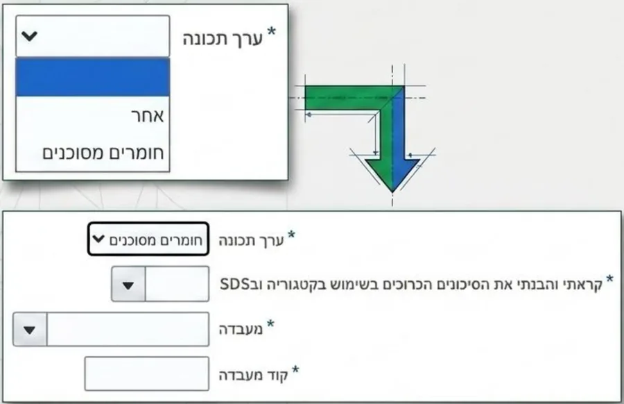 השדה ערך תכונה עם האפשרויות אחר וחומרים מסוכנים, והשדות שנפתחים כשבוחרים חומרים מסוכנים