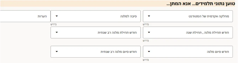שדות המלגה: מחלקה אקדמית, סיבה למלגה, חודשי תחילה וסיום