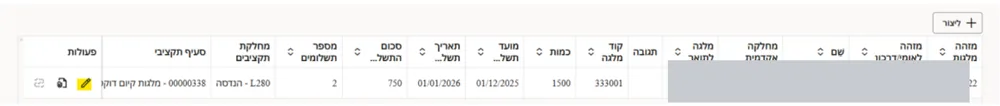 שורת מלגה בתוצאות החיפוש עם כפתור העדכון בעמודה פעולות