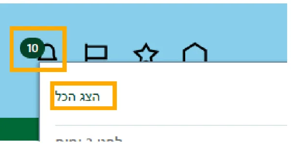 הפעמון בראש המסך עם מספר ההתראות, והקישור הצג הכל בחלון שנפתח